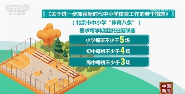 击败了明尼